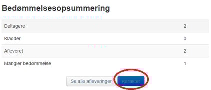 PRA - SUP - ret afleveringsopgaver 1
