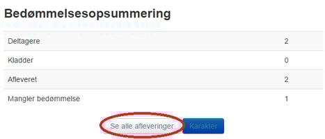 PRA - SUP - ret afleveringsopgaver 2