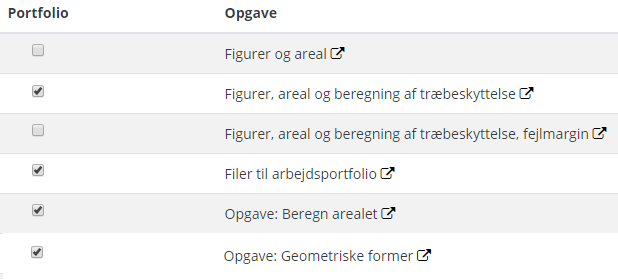 PRA - SUP - udpeg opgaver 2